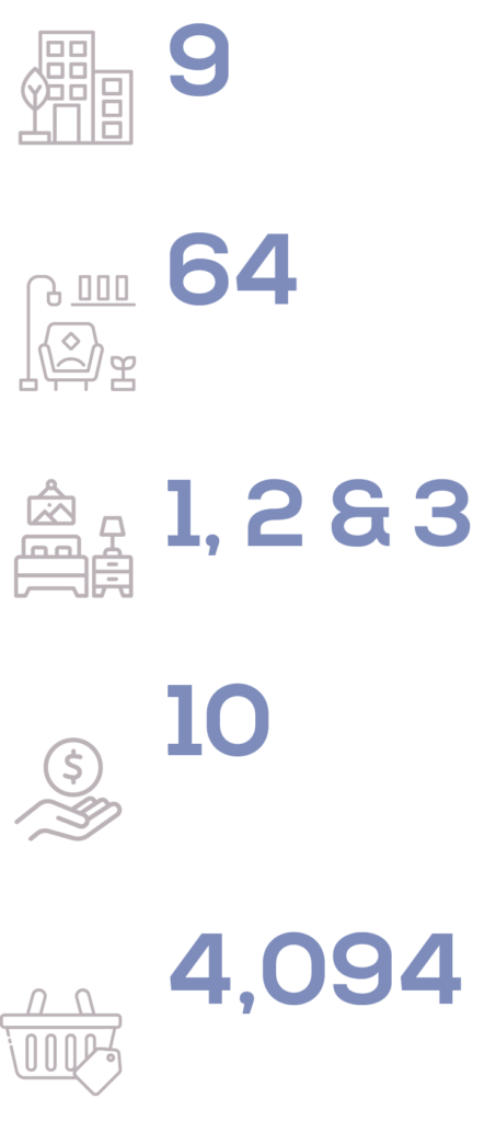 By the Numbers